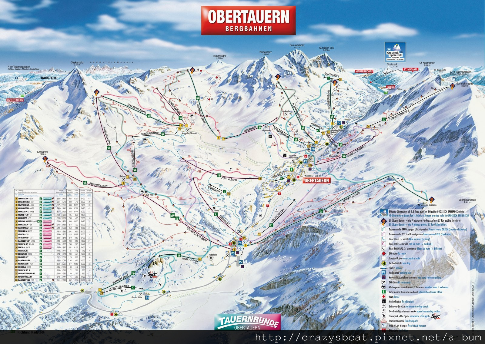 Obertauern 雪場地圖