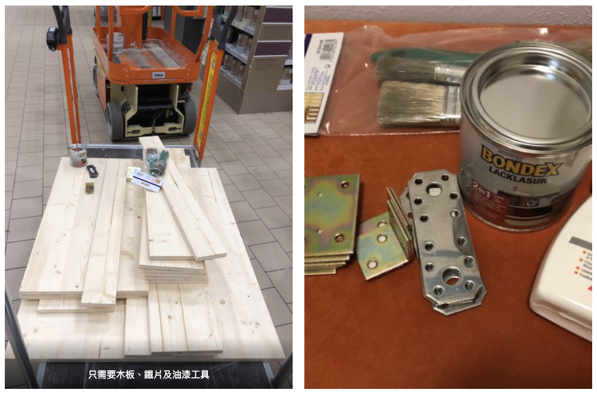 只需要木板、鐵片及油漆工具